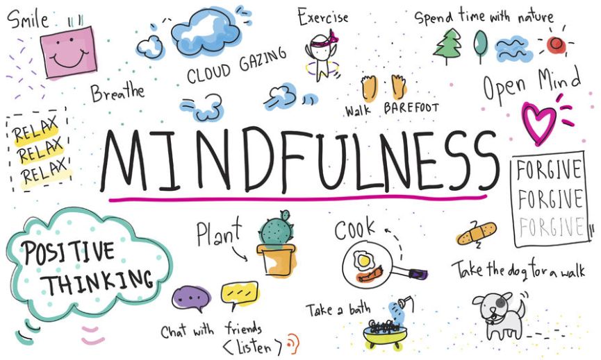 Mindfulness Therapy for Mental Health