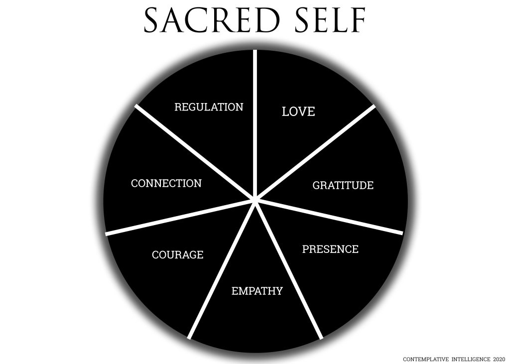 Borderline Inpatient treatment