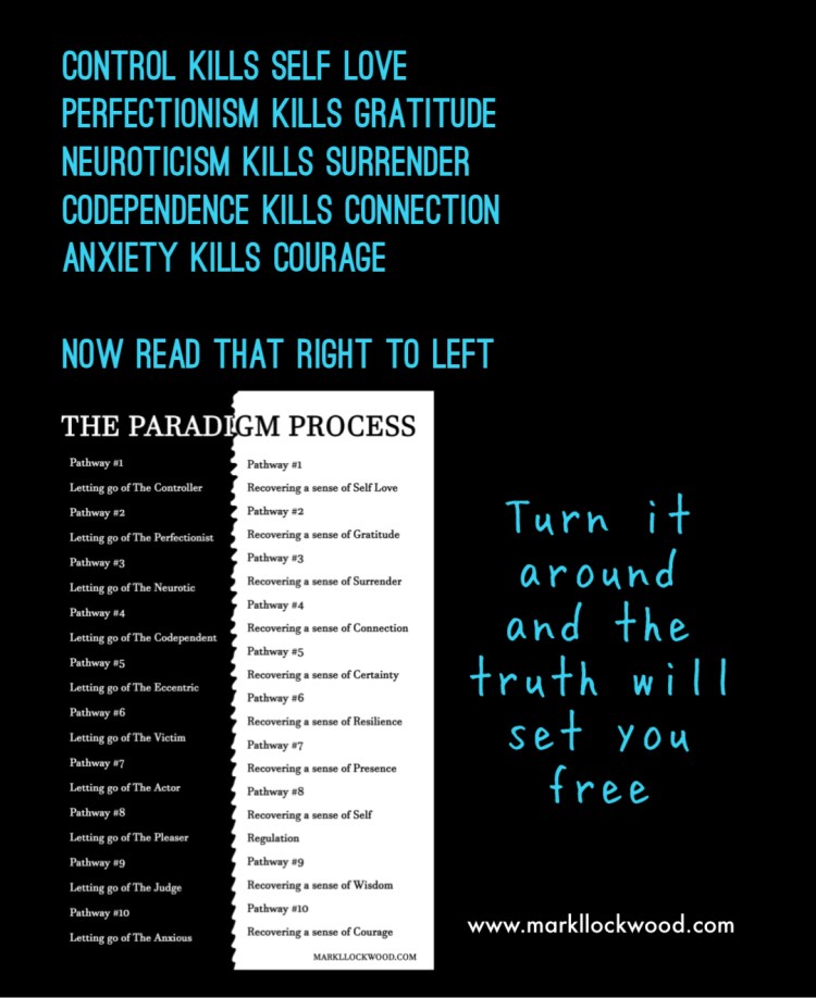 Advanced addiction treatment programs