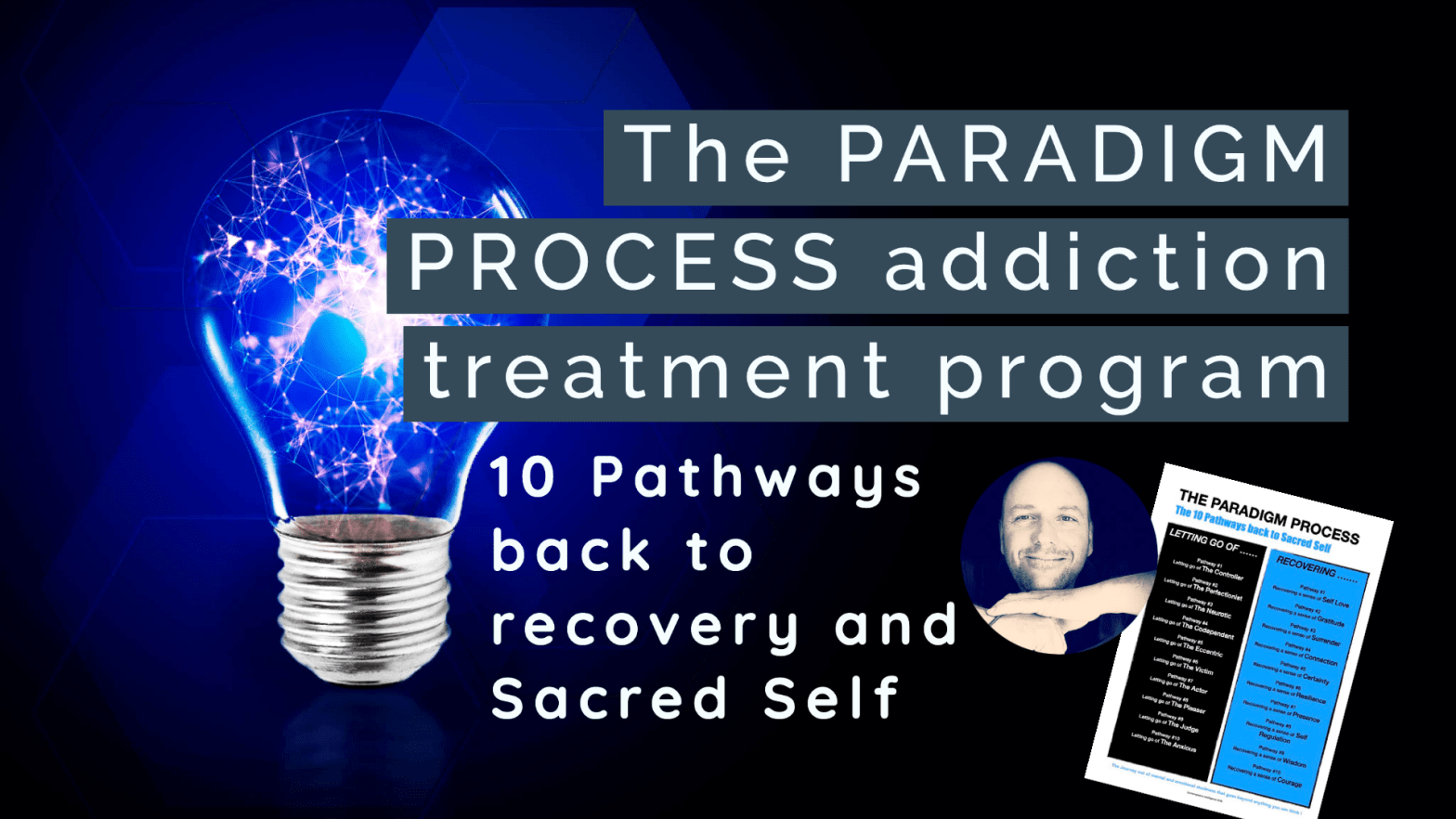 Modern Addiction & Wellness Treatment